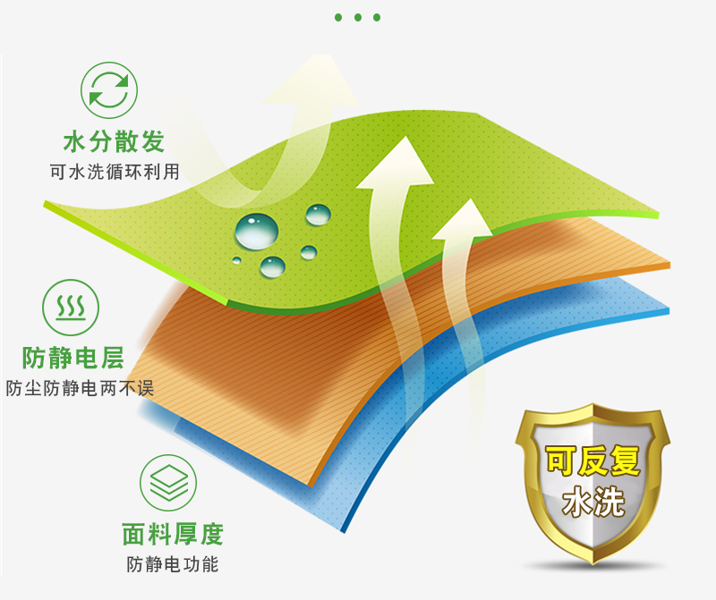 汽車行業(yè)_02 汽車行業(yè)_02